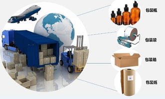 2019年環(huán)保辦公用品與設(shè)備 工商業(yè)出口電商新機(jī)遇與商家招募